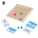 Jogo de Tabuleiro Matemática Montessori