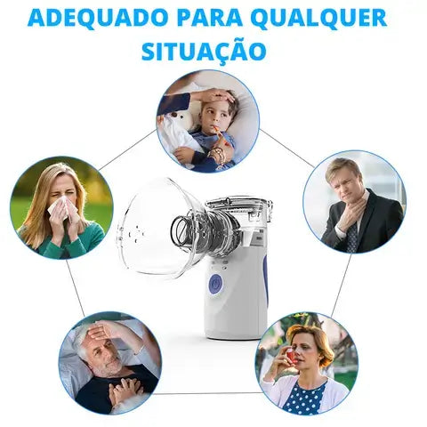 Inalador/Nebulizador Portátil Ultra Silencioso