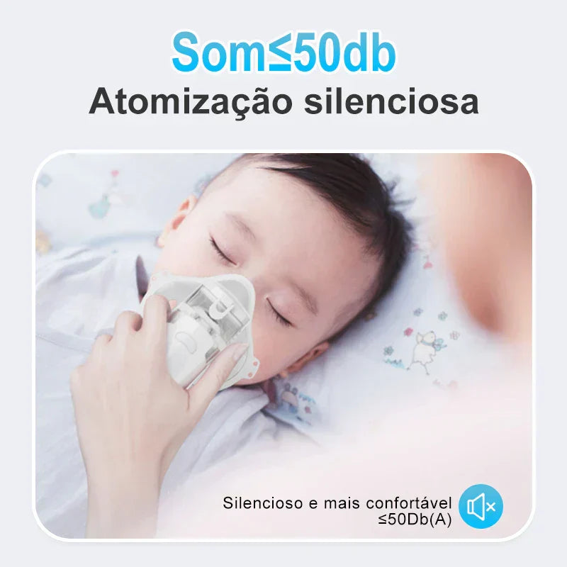 Inalador/Nebulizador Portátil Ultra Silencioso