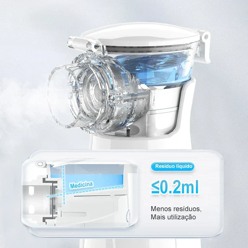 Inalador/Nebulizador Portátil Ultra Silencioso