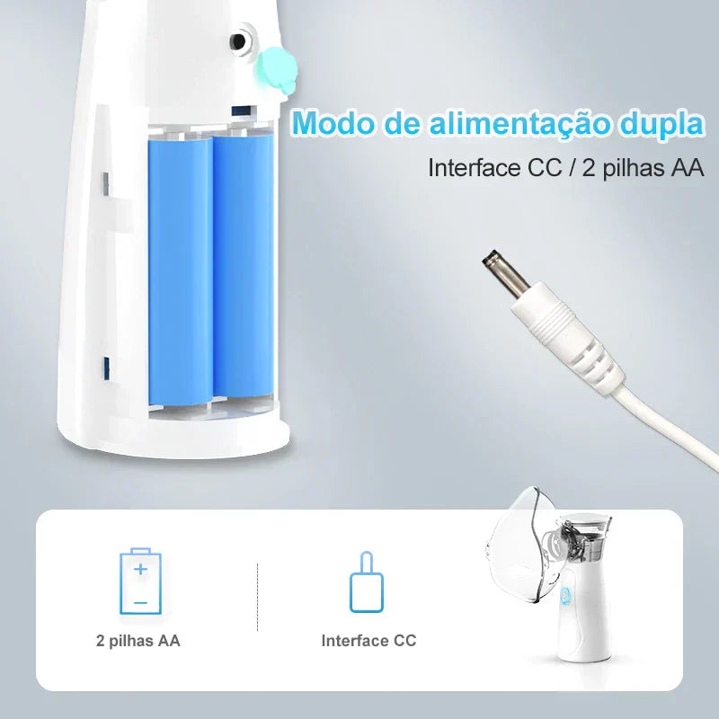 Inalador/Nebulizador Portátil Ultra Silencioso