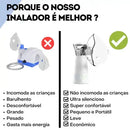 Inalador/Nebulizador Portátil Ultra Silencioso