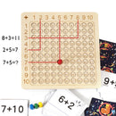 Jogo de Tabuleiro Matemática Montessori