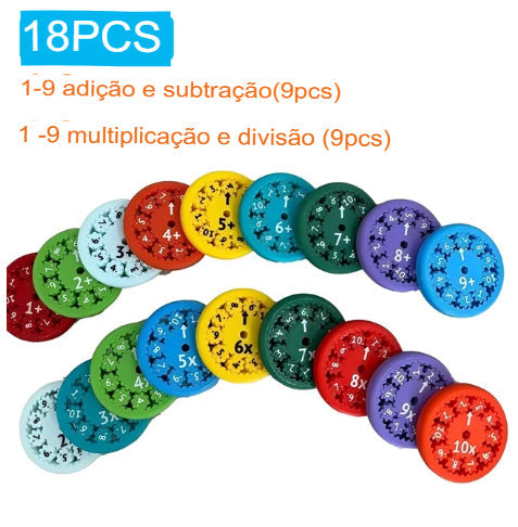 Spinner Matemático