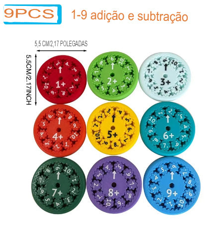 Spinner Matemático