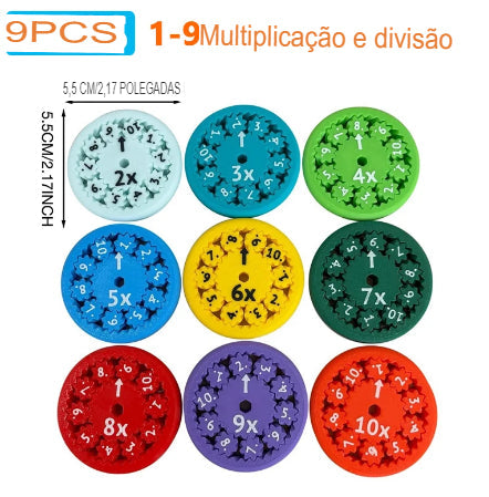 Spinner Matemático